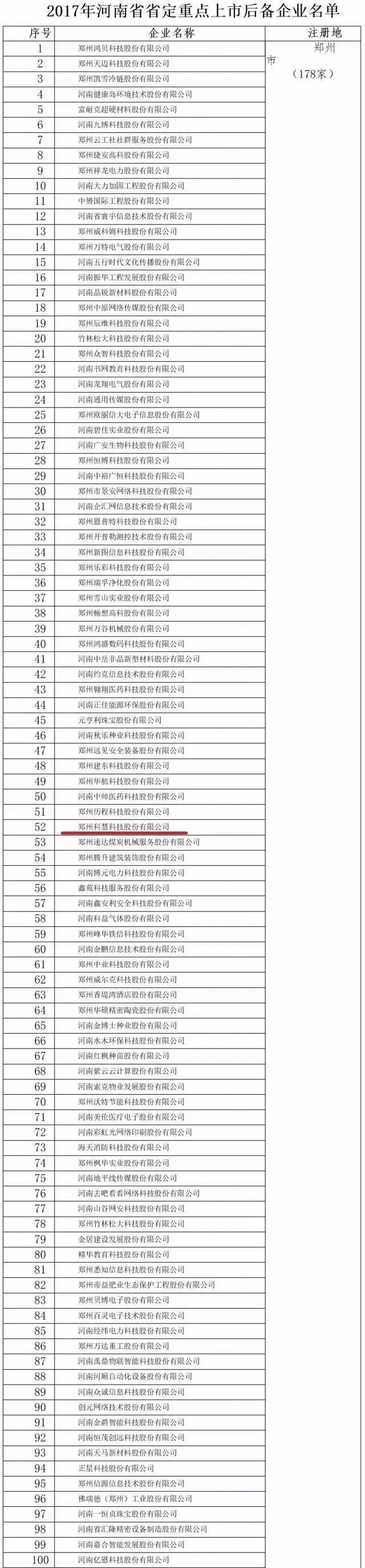 乐橙国际·lc8(中国游)官方网站