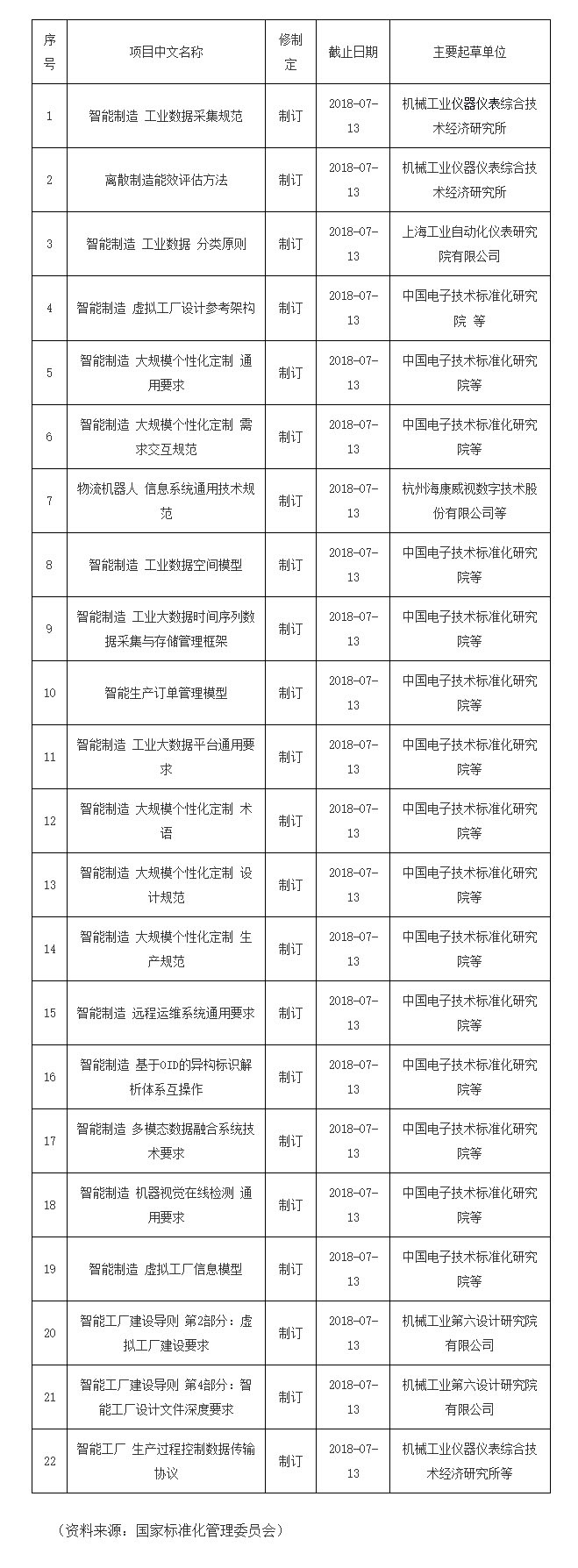 乐橙国际·lc8(中国游)官方网站