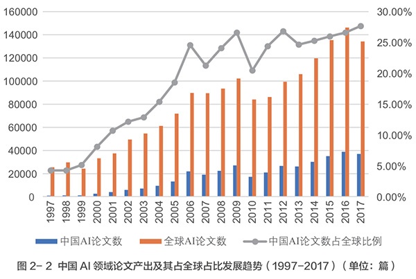 乐橙国际·lc8(中国游)官方网站