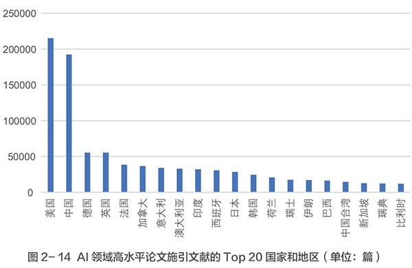 乐橙国际·lc8(中国游)官方网站