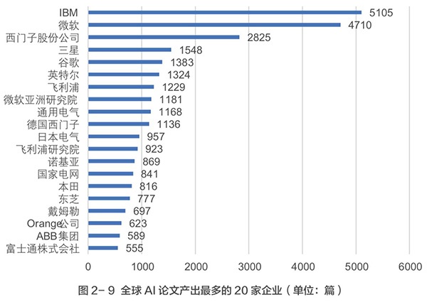乐橙国际·lc8(中国游)官方网站
