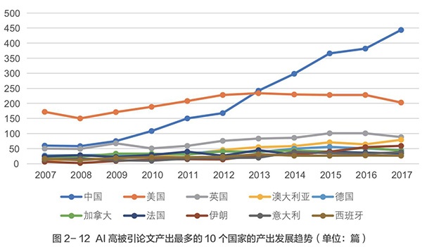 乐橙国际·lc8(中国游)官方网站