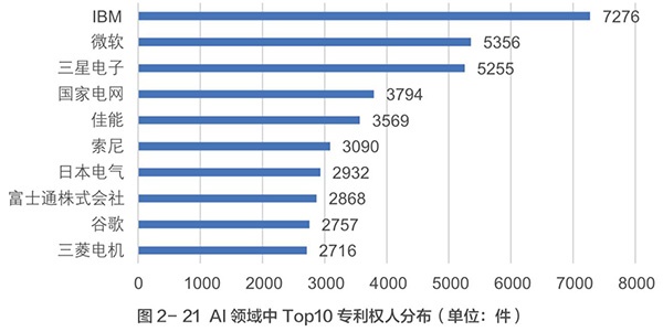 乐橙国际·lc8(中国游)官方网站