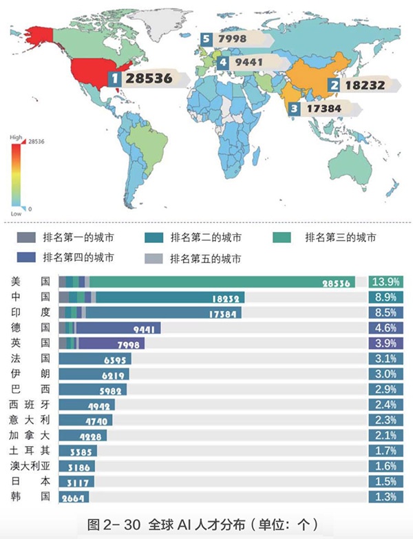 乐橙国际·lc8(中国游)官方网站