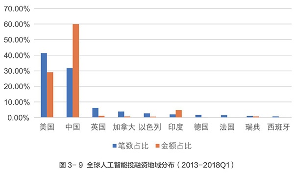 乐橙国际·lc8(中国游)官方网站