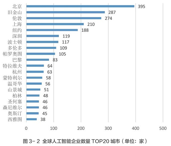 乐橙国际·lc8(中国游)官方网站