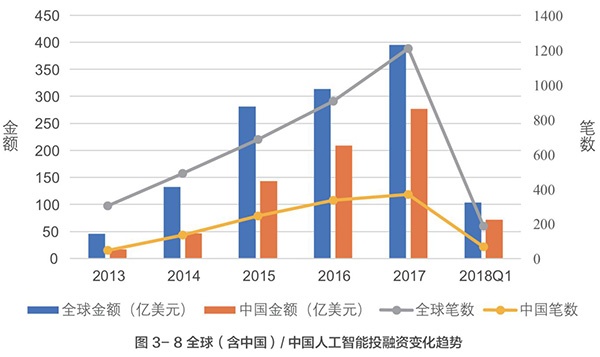 乐橙国际·lc8(中国游)官方网站