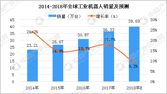乐橙国际·lc8(中国游)官方网站