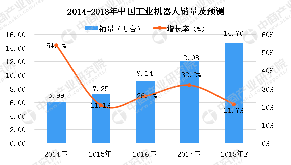 乐橙国际·lc8(中国游)官方网站