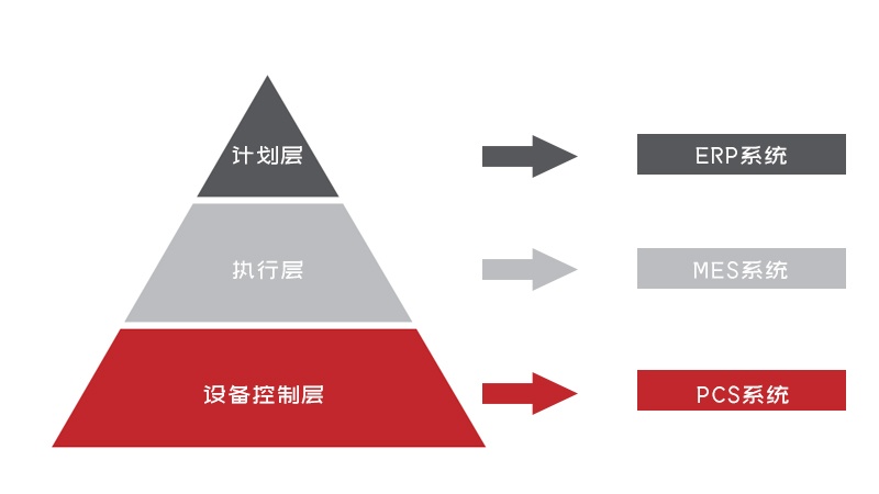 乐橙国际·lc8(中国游)官方网站