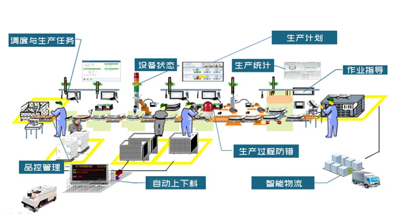 乐橙国际·lc8(中国游)官方网站
