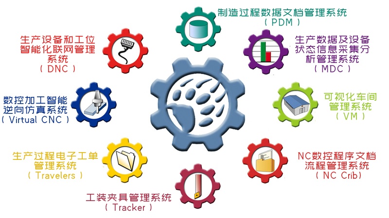 乐橙国际·lc8(中国游)官方网站