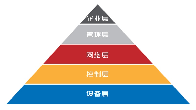 乐橙国际·lc8(中国游)官方网站