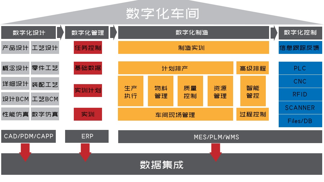 乐橙国际·lc8(中国游)官方网站