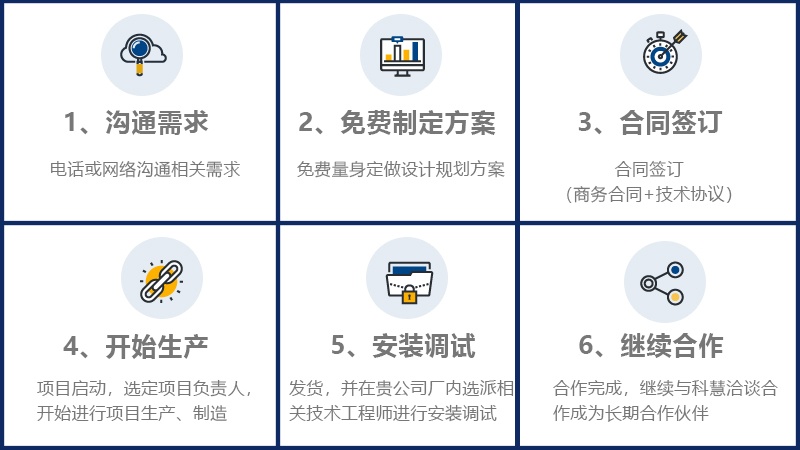 乐橙国际·lc8(中国游)官方网站