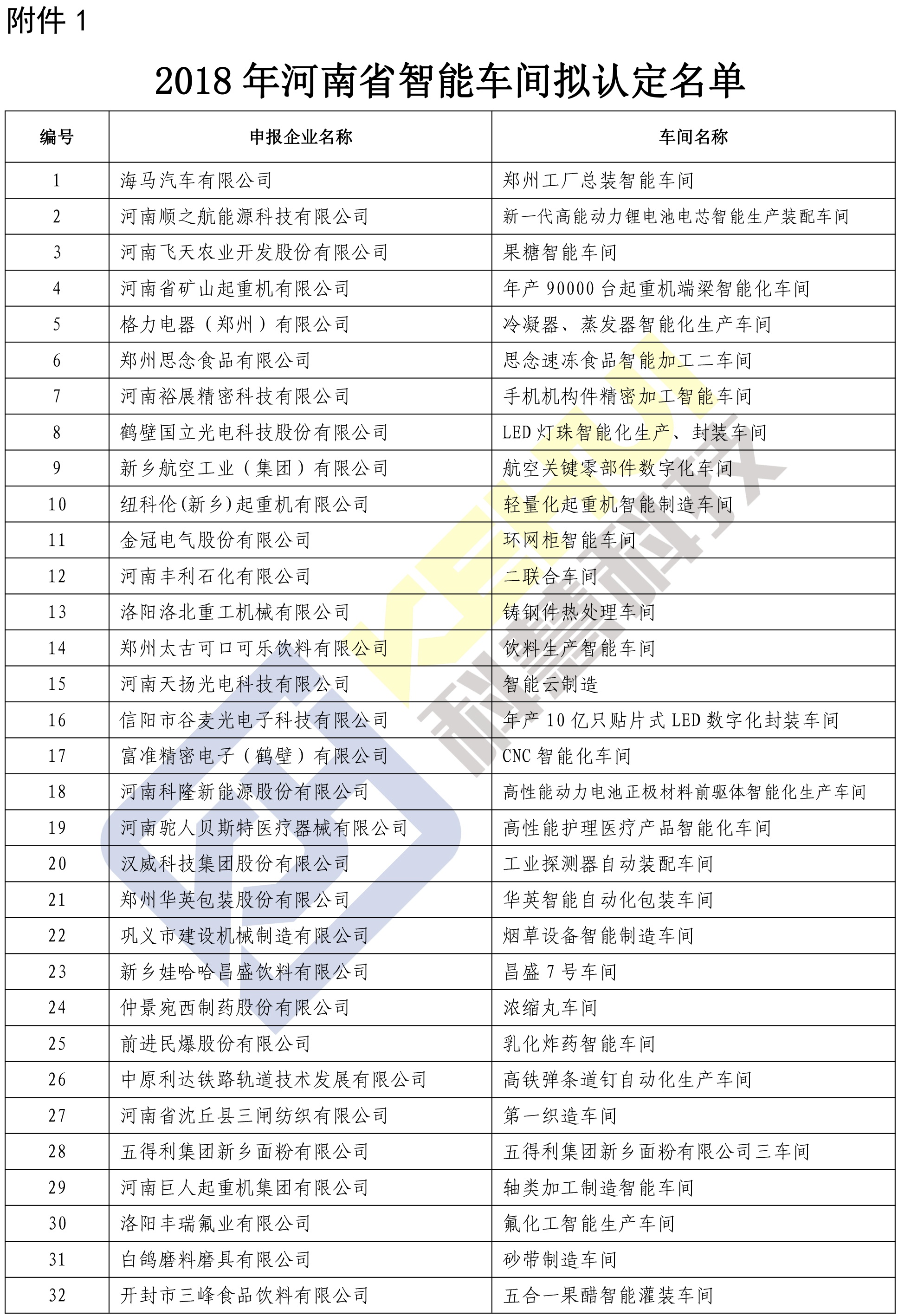 乐橙国际·lc8(中国游)官方网站