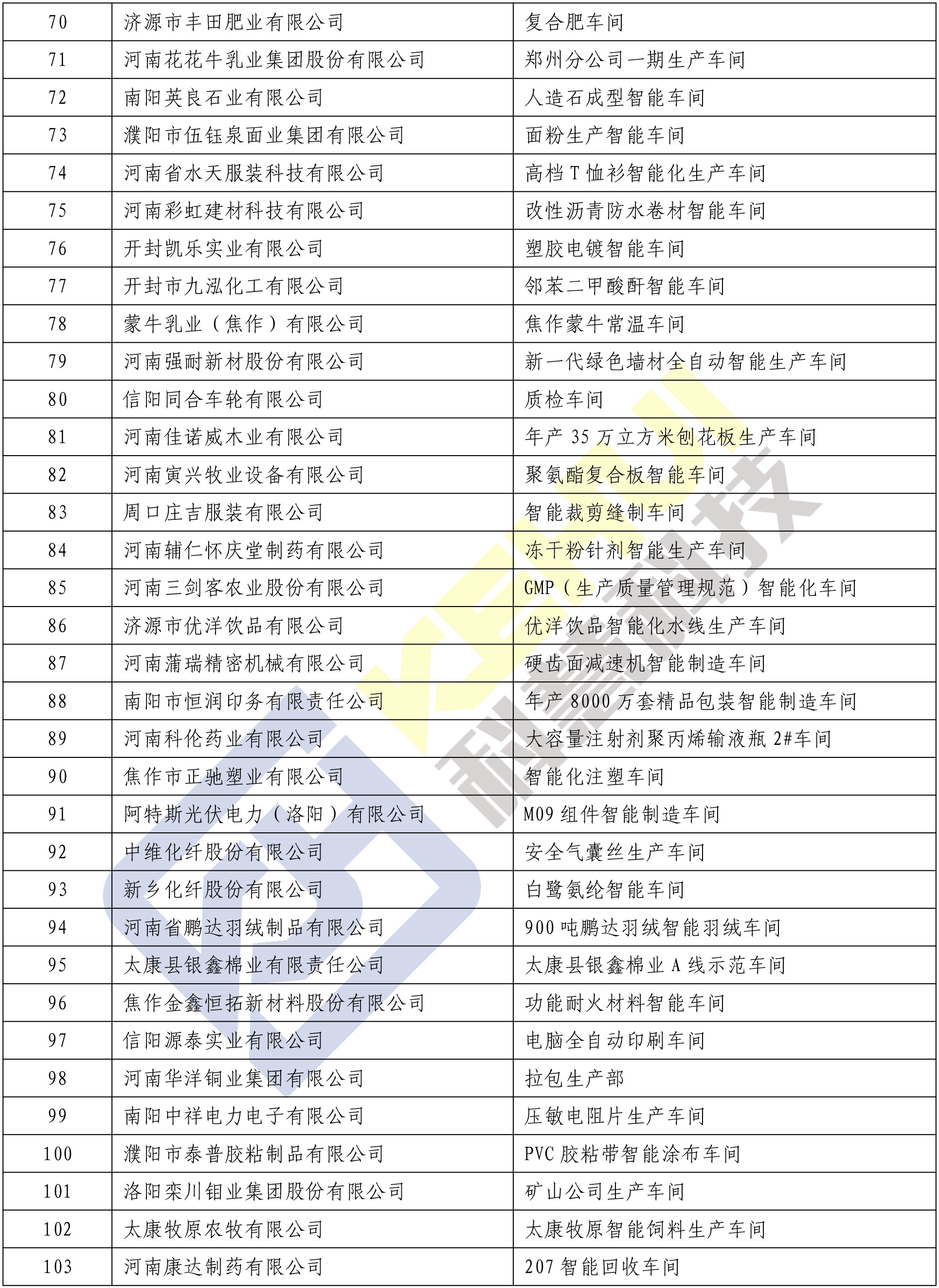 乐橙国际·lc8(中国游)官方网站