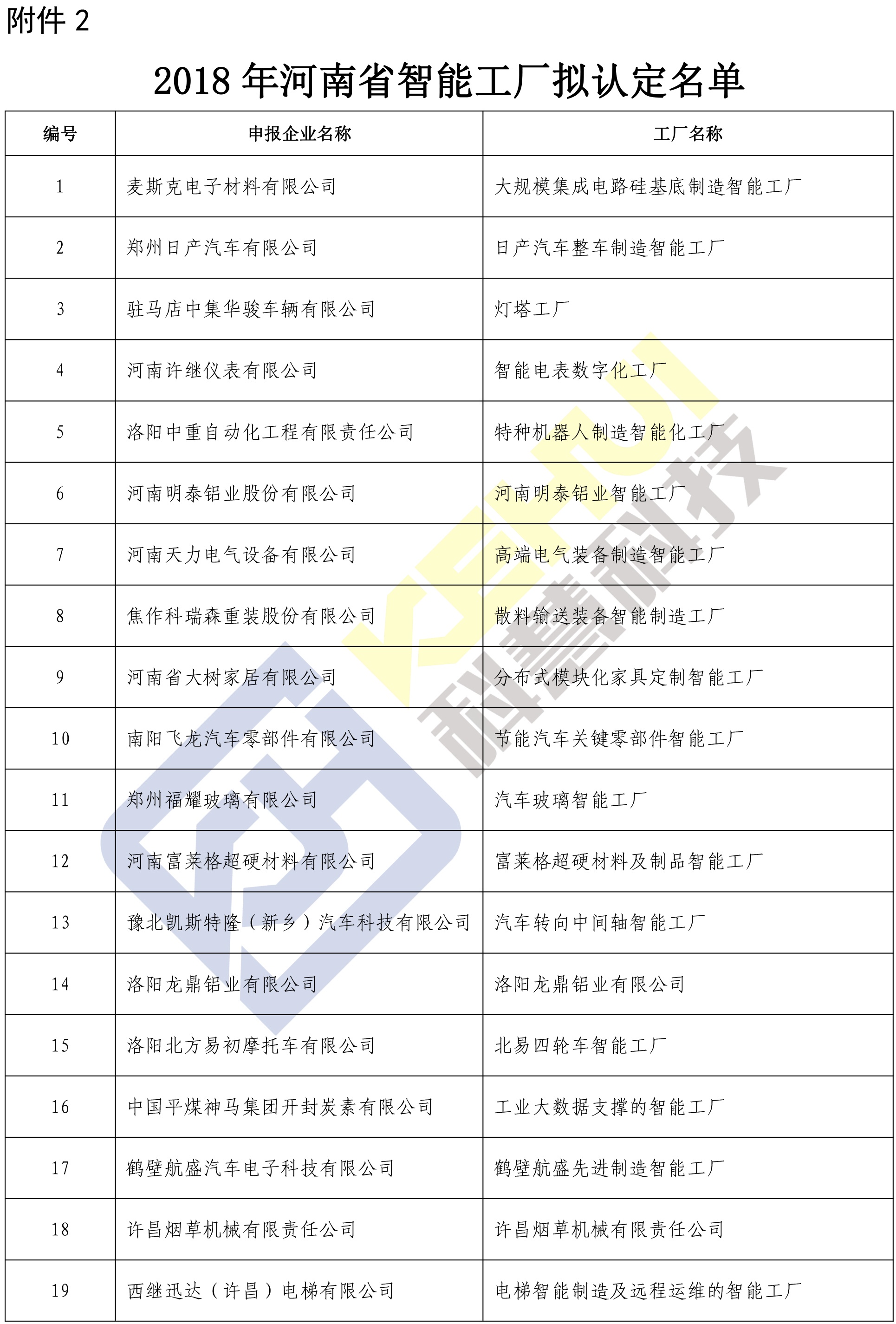 乐橙国际·lc8(中国游)官方网站