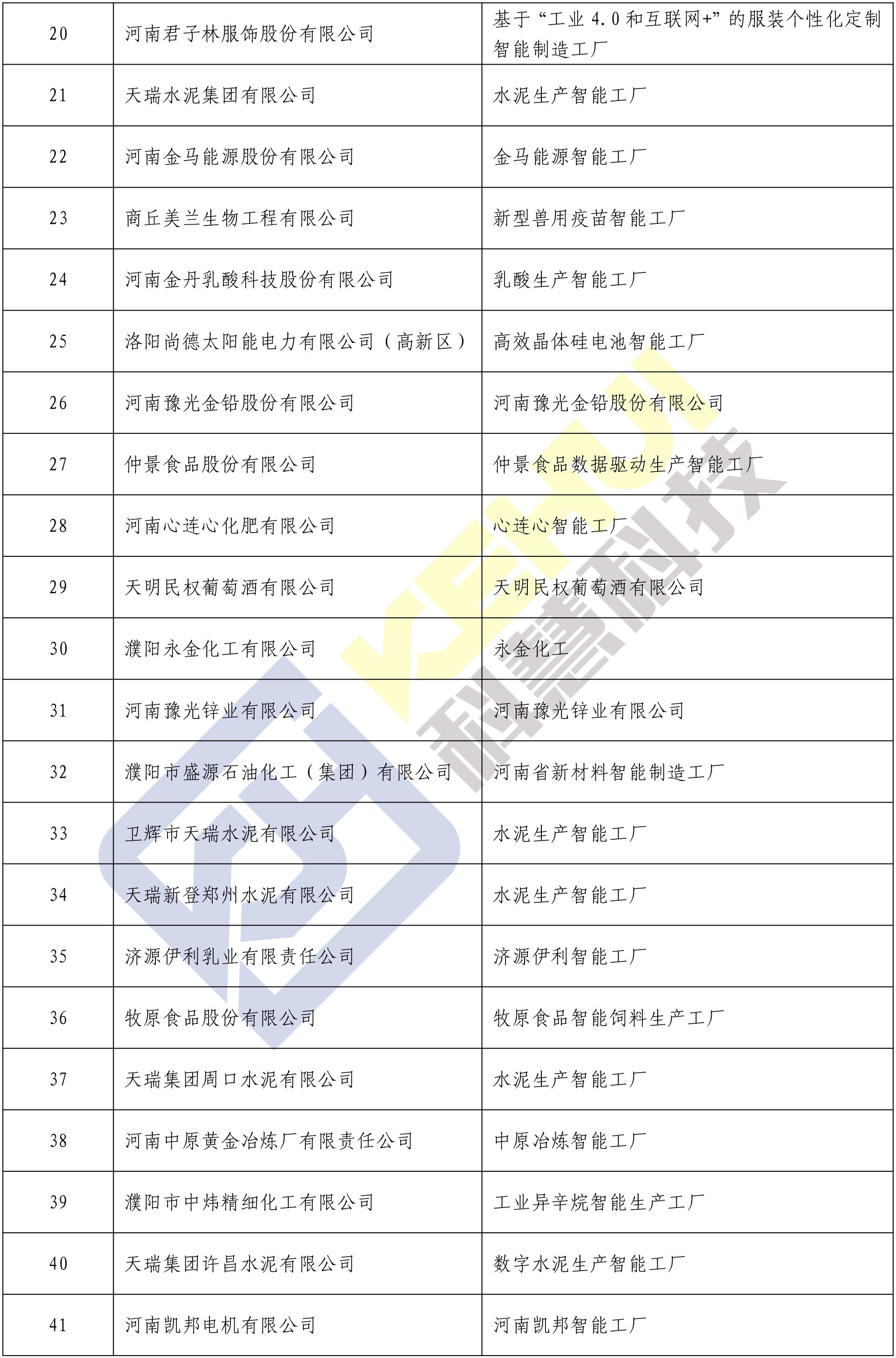 乐橙国际·lc8(中国游)官方网站