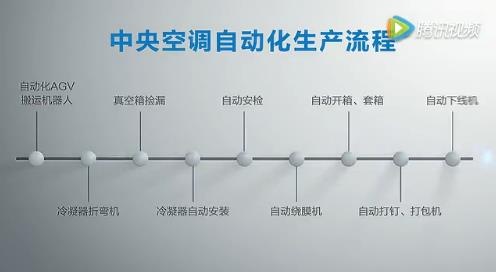 乐橙国际·lc8(中国游)官方网站