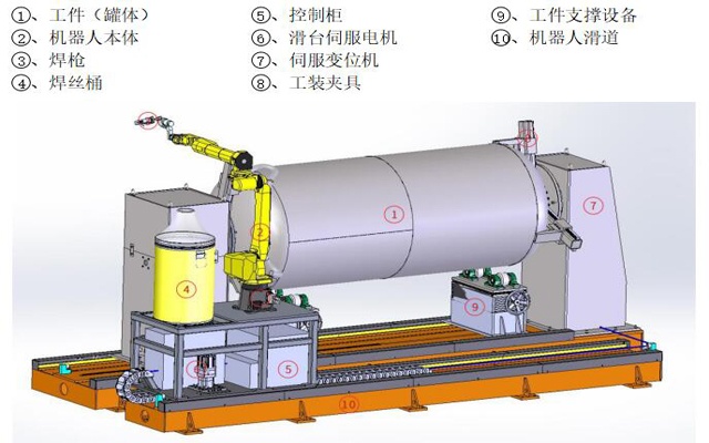 乐橙国际·lc8(中国游)官方网站