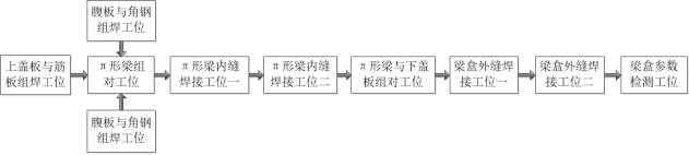 乐橙国际·lc8(中国游)官方网站